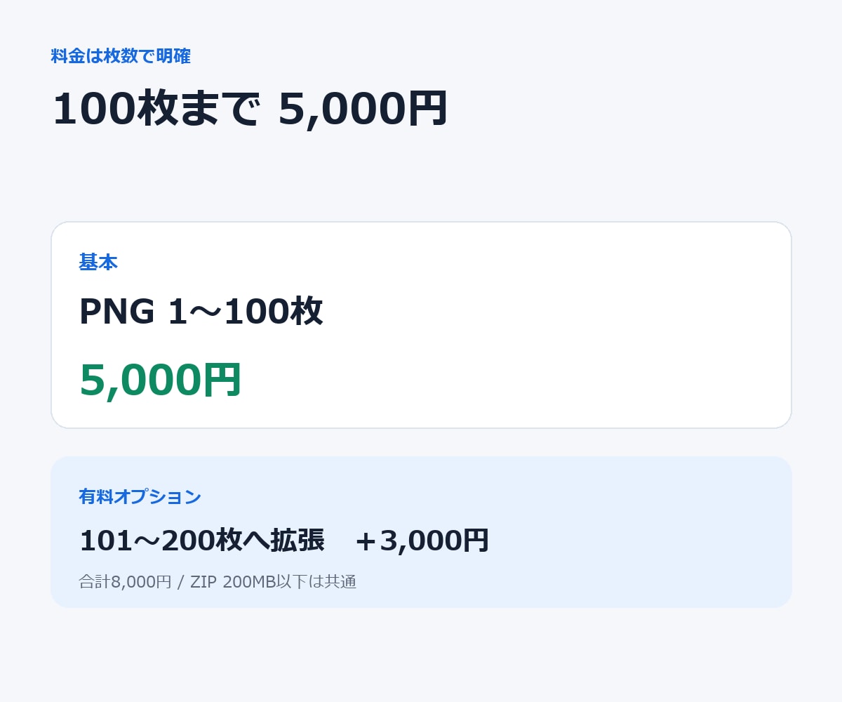 画像最大100枚の同じ位置を一括で目隠し加工します 4方式から選べる・最大100枚を同位置に一括加工 イメージ4