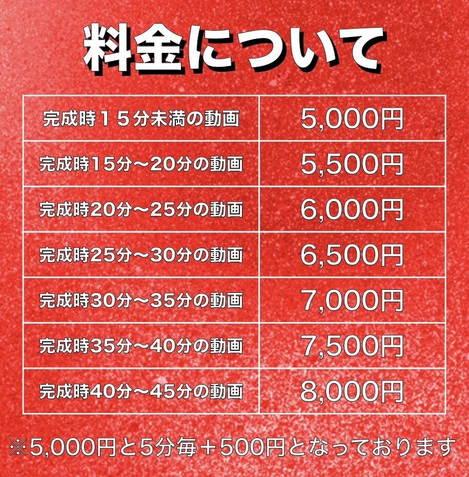 YouTubeなどの動画編集をいたします 追加料金なし！格安価格でお客様の理想の動画を制作いたします イメージ3