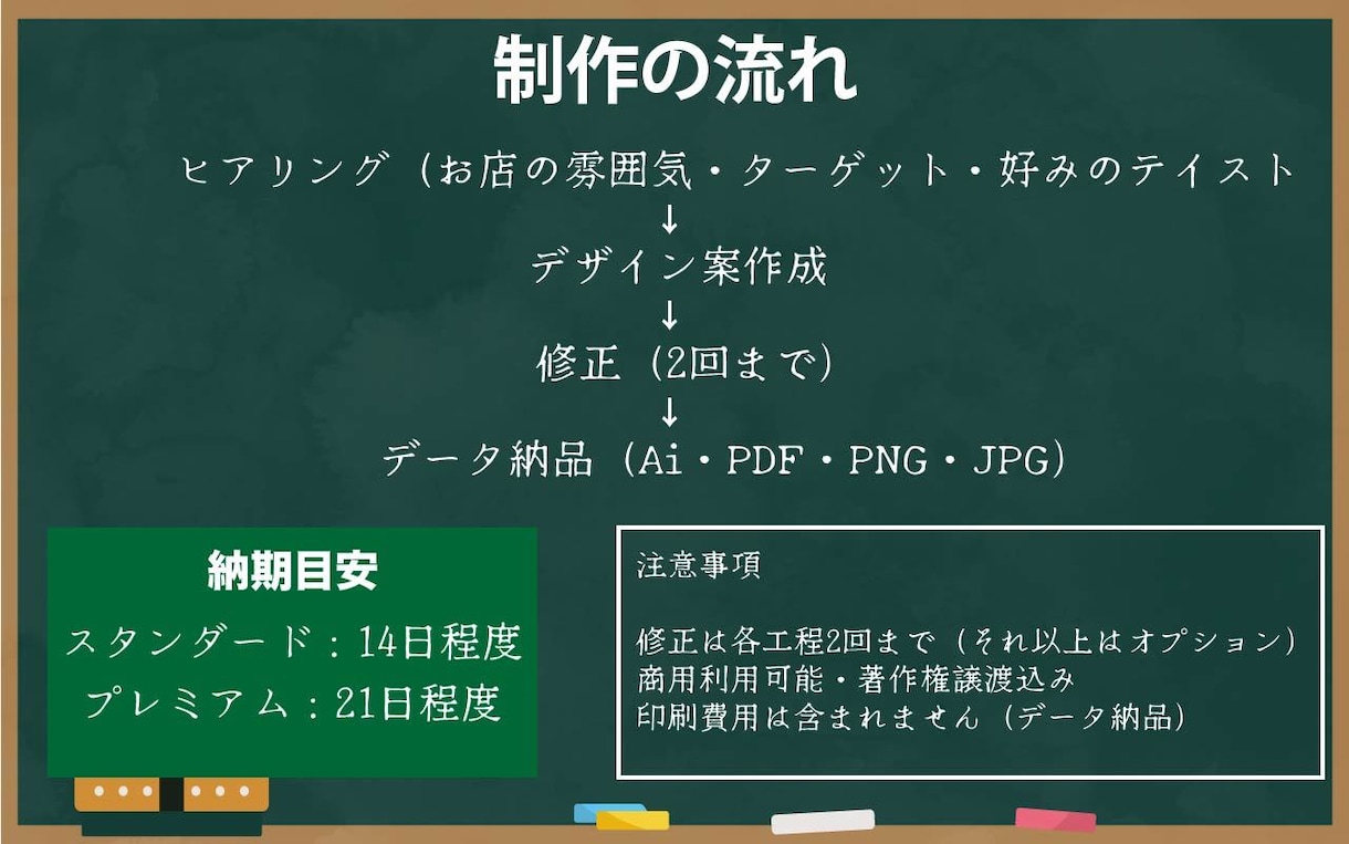飲食店開業デザイン4点SET作成します 店舗の魅力を最大限に引き出します イメージ4