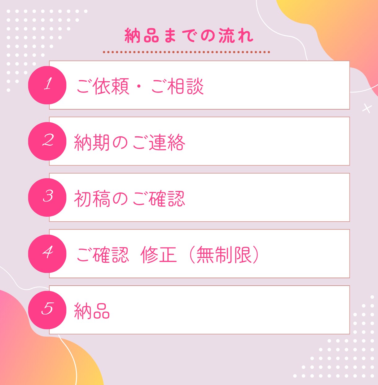 女性・ママ向けバナー制作✨無制限修正対応いたします 丁寧なヒアリングで理想のデザインを実現します イメージ10