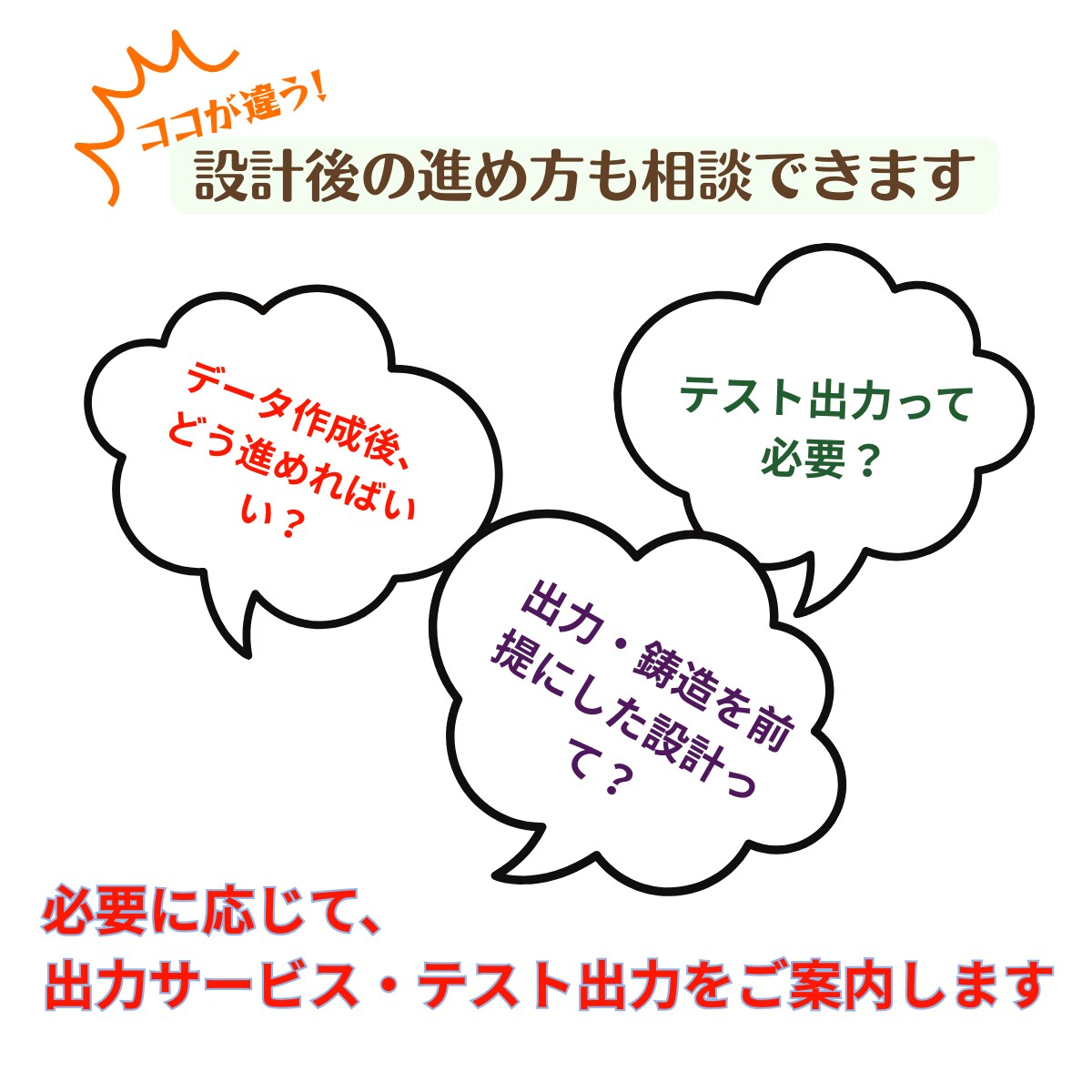 ジュエリー制作用CADデータを作成します 手描きや画像から立体設計に落とします イメージ7