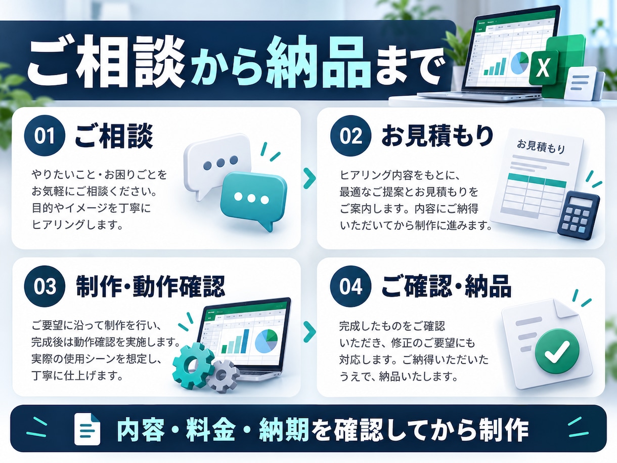 GASで転記・集計・通知を自動化します 毎日の手作業を減らしたい方へ、丁寧にご相談 イメージ4