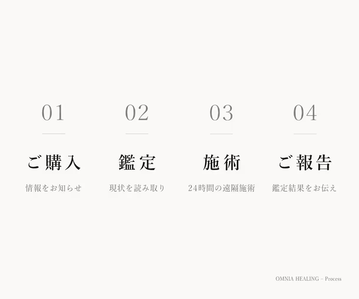 24時間ヒーリングと鑑定♦過去の心の傷を癒します インナーチャイルド｜過去の傷を癒す24時間遠隔施術 イメージ2