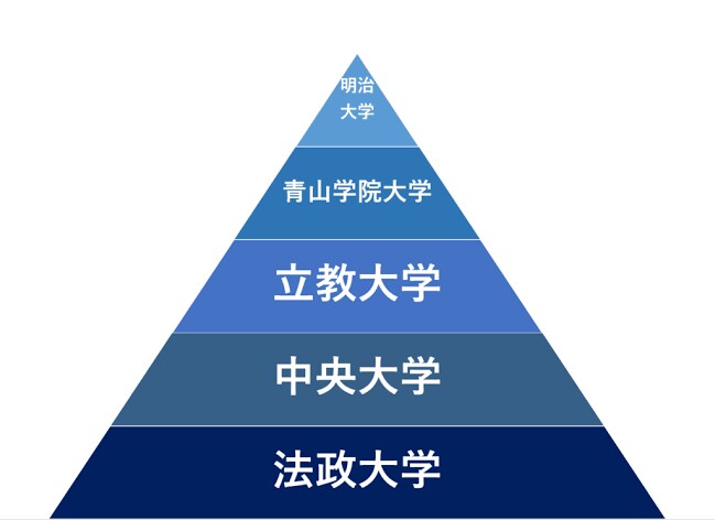 コツをつかめば、自分で飛べるようになります 現代文を解くコツを教えていきます イメージ1