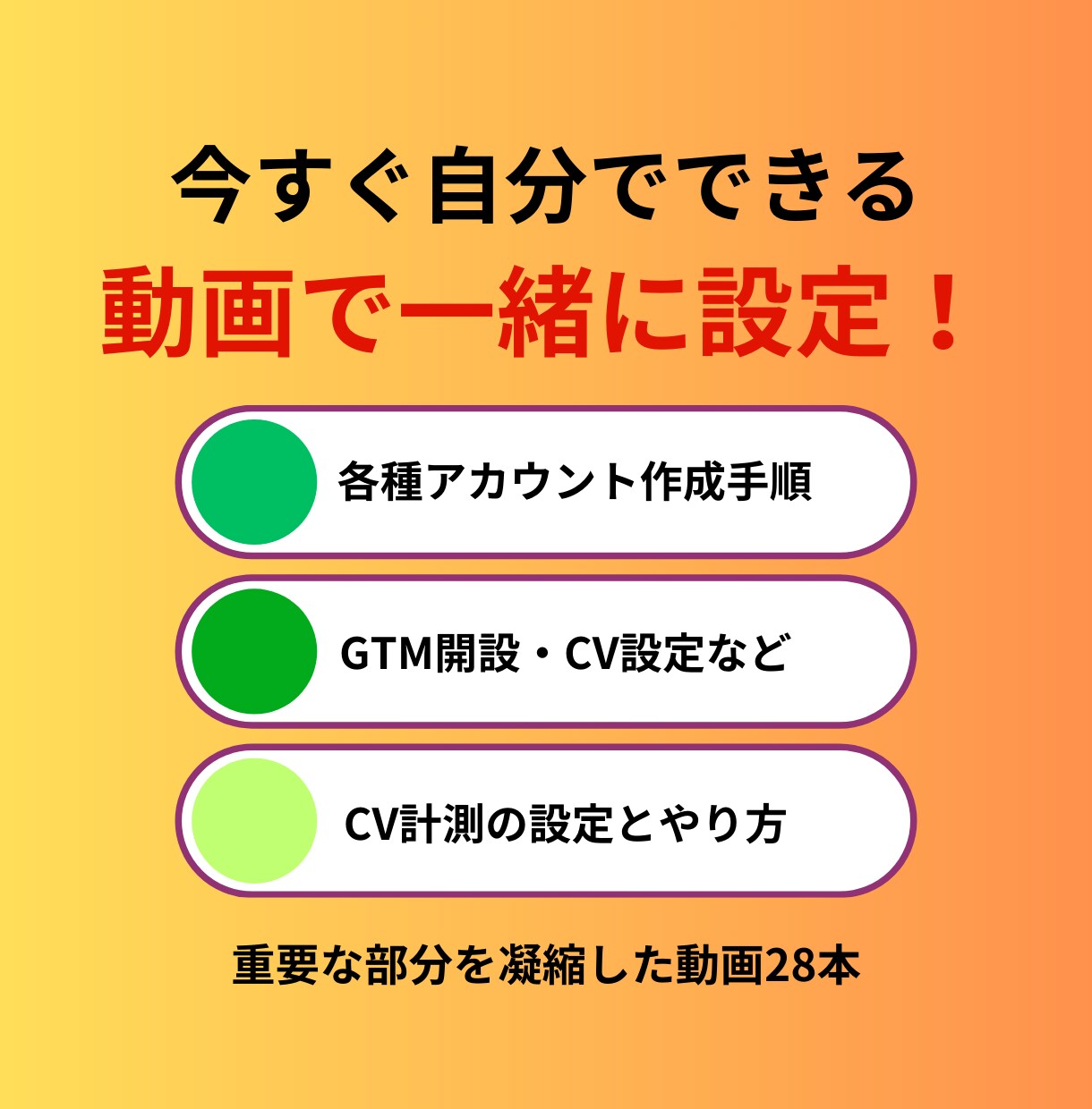 Googleリスティング広告の設定動画提供します リスティング広告を自社で設定～配信～運用したい方向けの動画 イメージ2