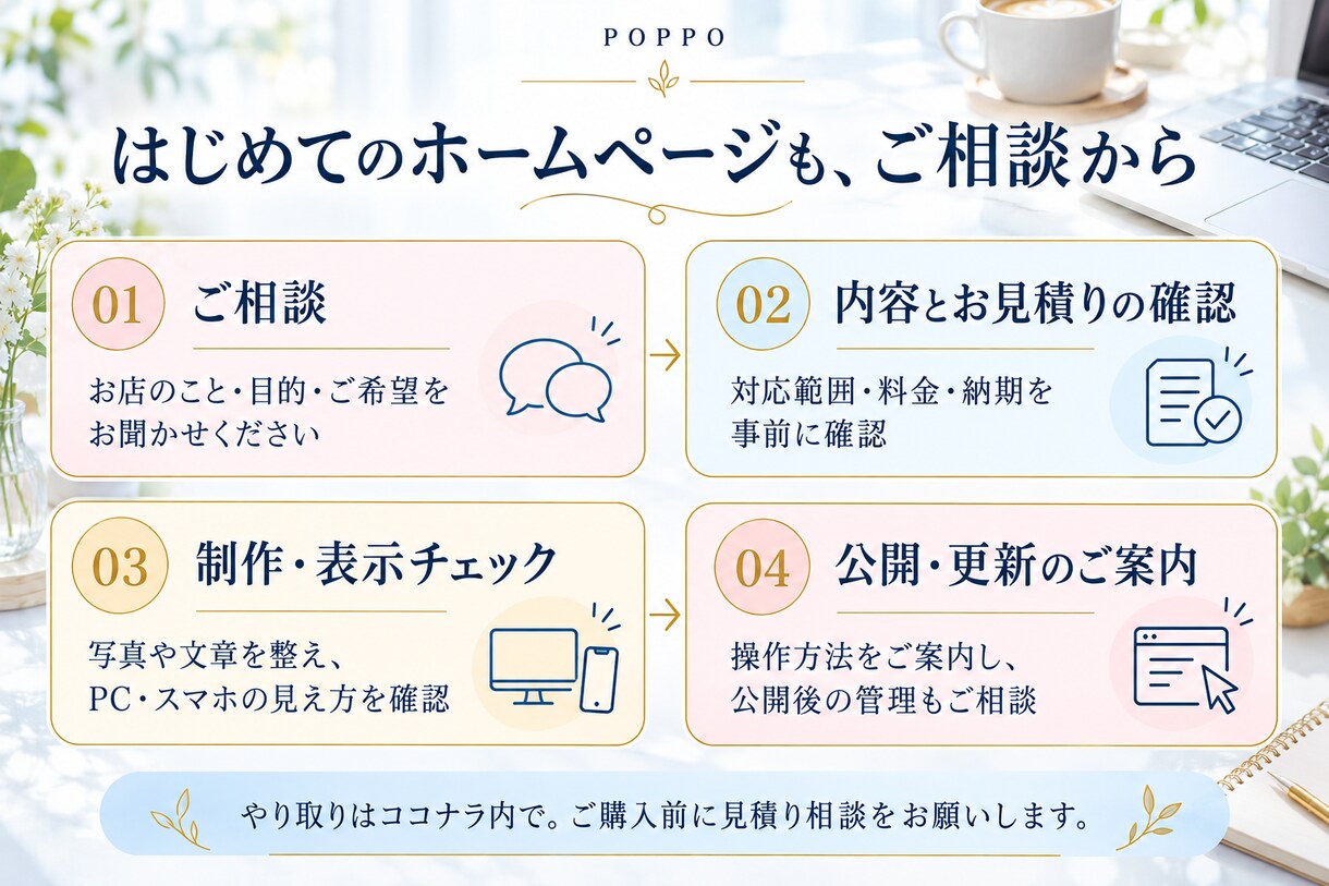 カフェの空気感が伝わるホームページを制作します メニュー・写真・営業情報で、お店の魅力を伝える イメージ4