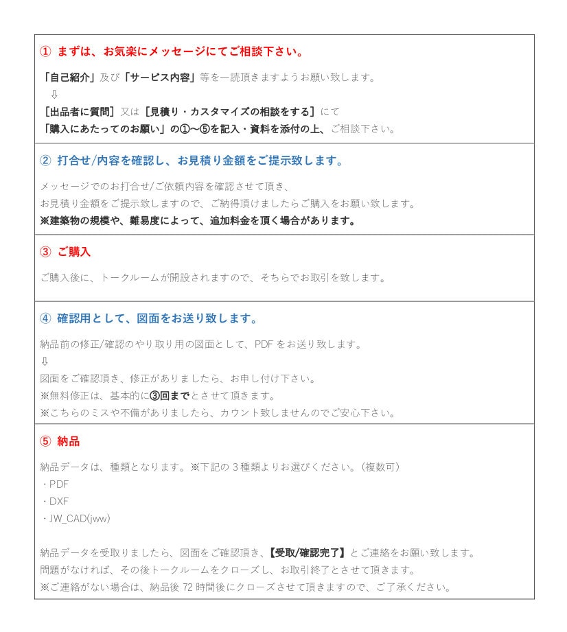 JW-CADで図面作成・トレース・データ化致します 実績200件まで特別価格3000円～＞現役女性建築設計士 イメージ4