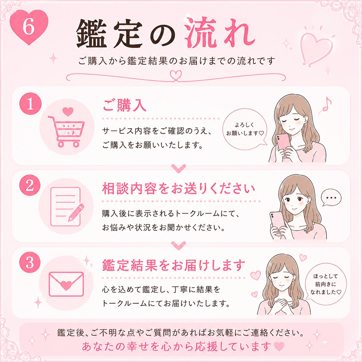 彼・彼女の本音占います。幸せに導きます 「なんで急に連絡減ったの？」その不安、占いで整理します イメージ6
