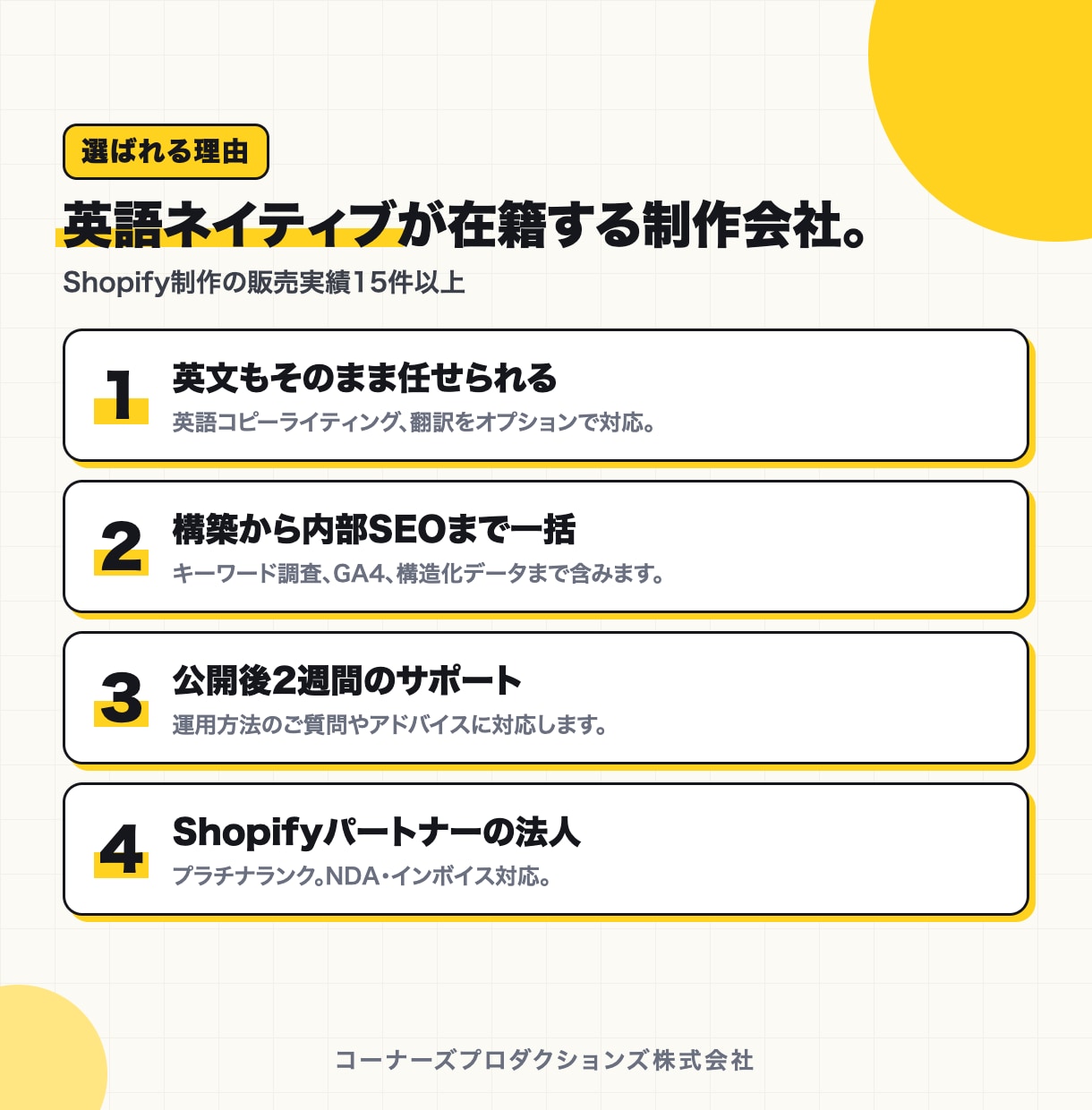 Shopifyで越境ECサイトを制作します 英語ネイティブが英文も担当｜内部SEO・GA4設定込み イメージ5