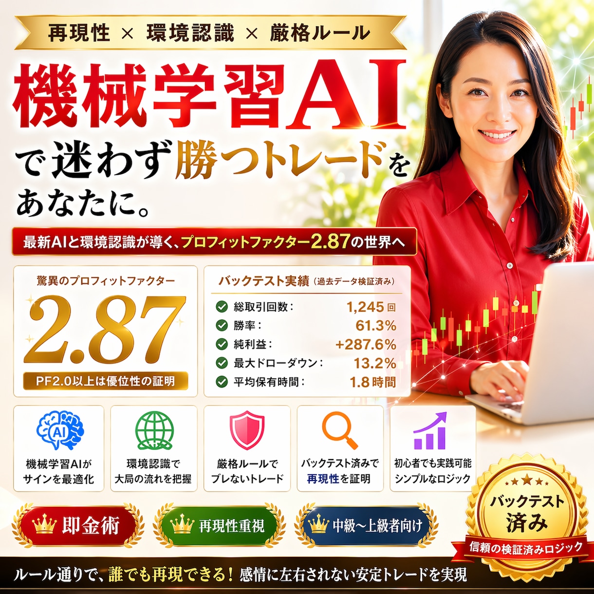 AI×環境認識で迷わず勝つトレード手法教えます AIが導き出すトレード。初心者でも再現可能なロジックを伝授。 イメージ1