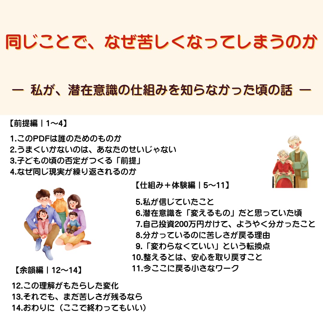 200万以上投資して分かった潜在意識の整えます 同じことで何度も苦しくなるのはなぜ？、潜在意識の仕組み解説 イメージ1