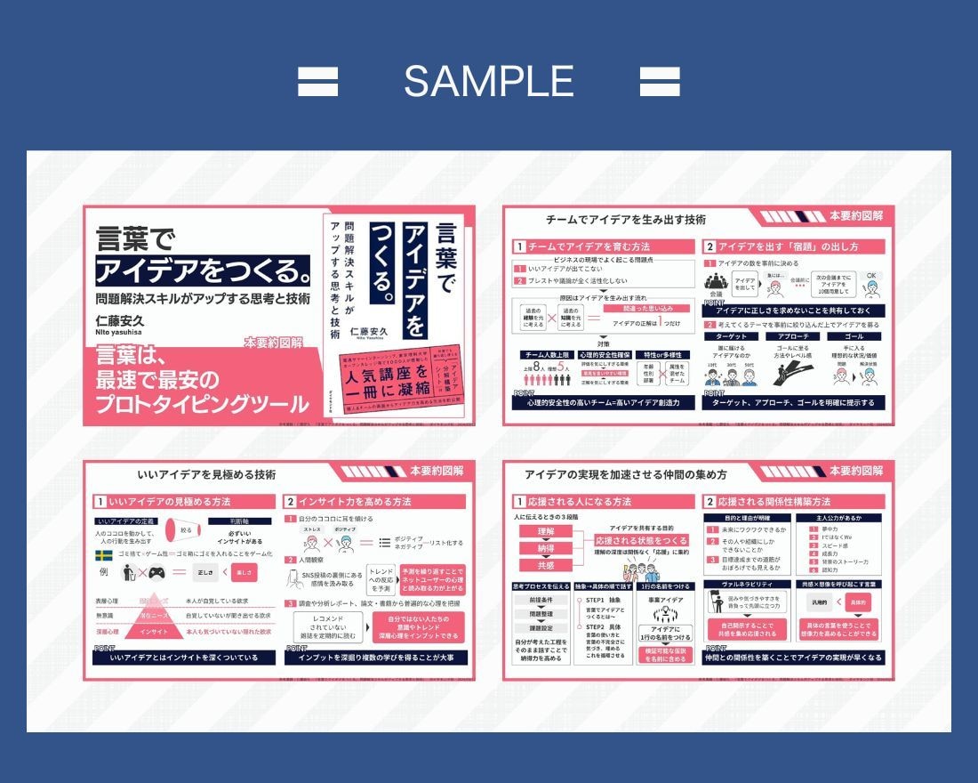 プロが図解・スライド・資料をデザインします 図解・スライドのクオリティを高めて顧客反応率を上げます イメージ4