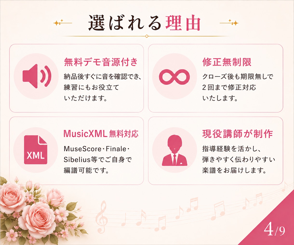 編曲／移調／耳コピ／清書／エレクトーン編曲します 音声つきで簡単確認♪レベルにぴったりのアレンジが得意です！ イメージ4
