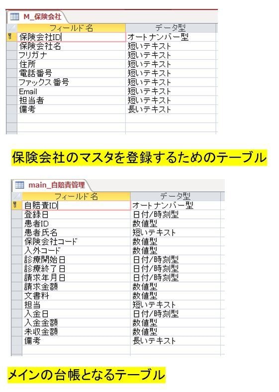Accessでの台帳作成をお手伝いします ～　学習しながら実際に使えるシステムを構築する　～ イメージ4