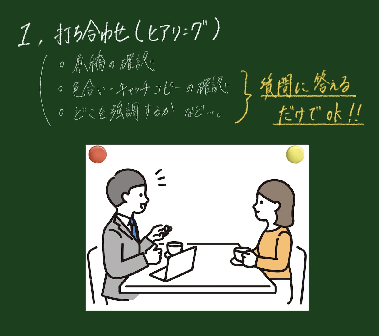 納品3日！！サムネイル・バナーを作成いたします 目に止まるようなデザインをみんなに。 イメージ3