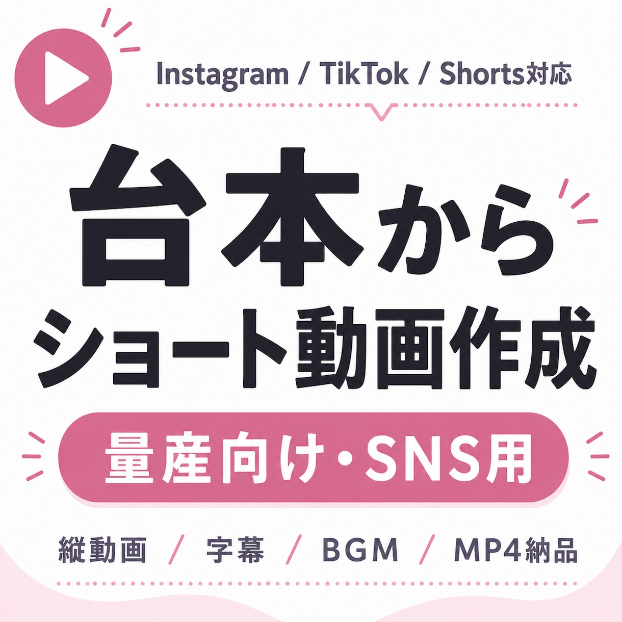 台本を送るだけでショート動画5本を最短納品します 顔出し不要・投稿優先の方向けに最短3時間で制作 イメージ1