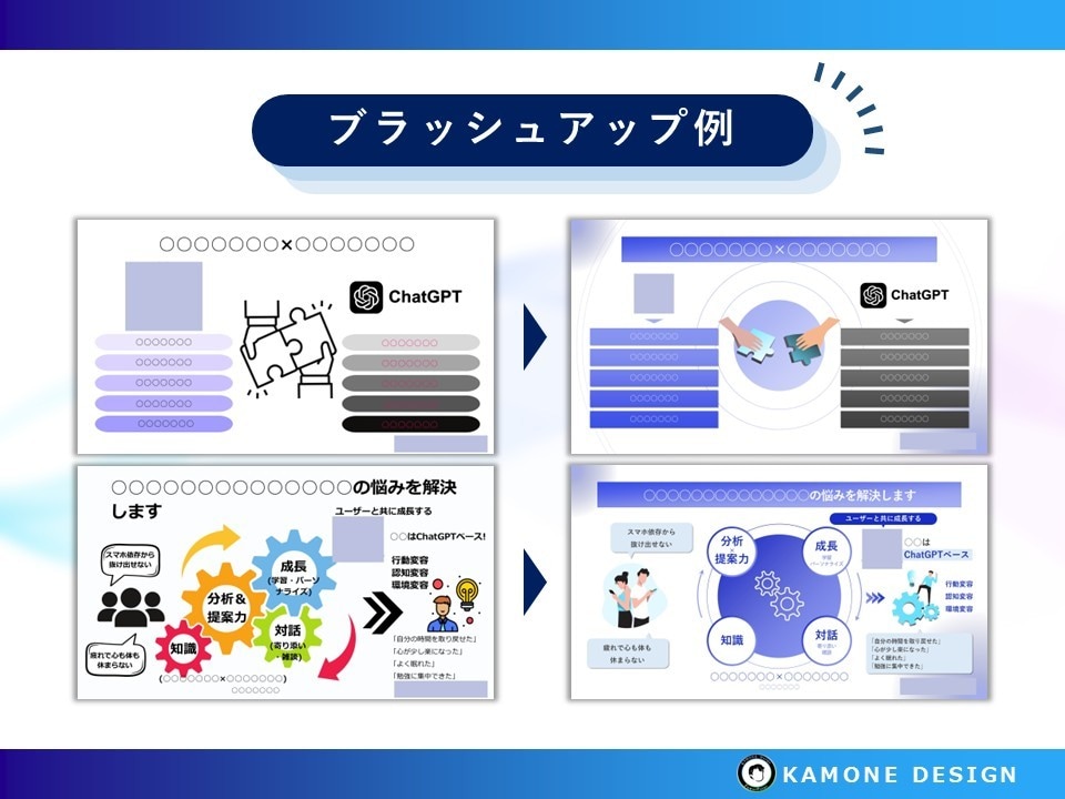 美大卒デザイナーが"伝わる"パワポ資料にします あなたの資料を美大の知見を基にクオリティ高くデザインします イメージ6