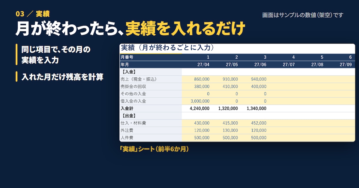 予実比較の月次資金繰り表Excelを販売します 毎月の入出金を入れて、残高が足りなくなる月を先に確認 イメージ3