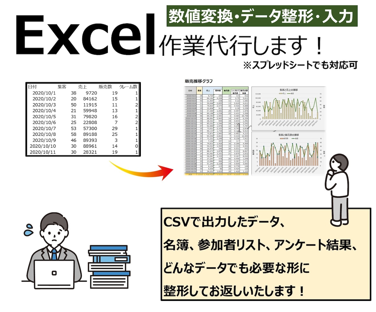 エクセル／スプレッドシートの作業を代行します データ入力、データ整理、グラフ化、テンプレート作成等 イメージ1