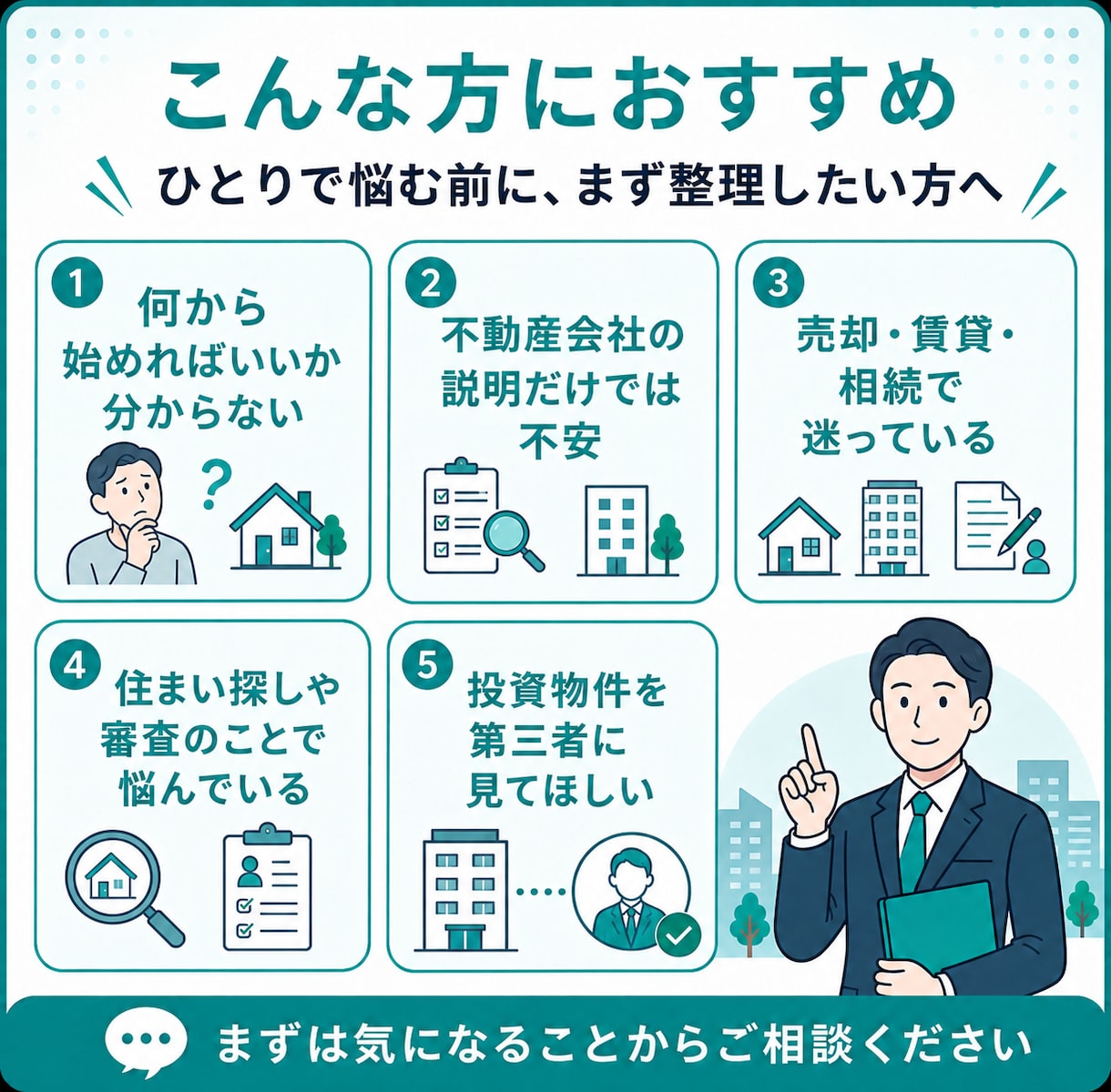 不動産の疑問、プロが何でも相談に乗ります 賃貸・売買・投資。不動産の「どうしよう」に何でも答えます イメージ5