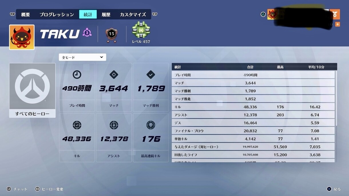 一緒にゲームをしながらお話相手になります 仕事の悩みだったり愚痴をゲームしながら発散してみませんか？ イメージ1