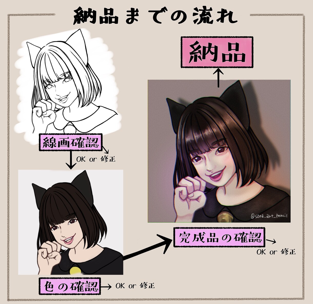 動画用一枚絵、サムネイルなどのイラストを制作します 歌ってみた等、MV動画用イラストなどにおすすめです！ イメージ6