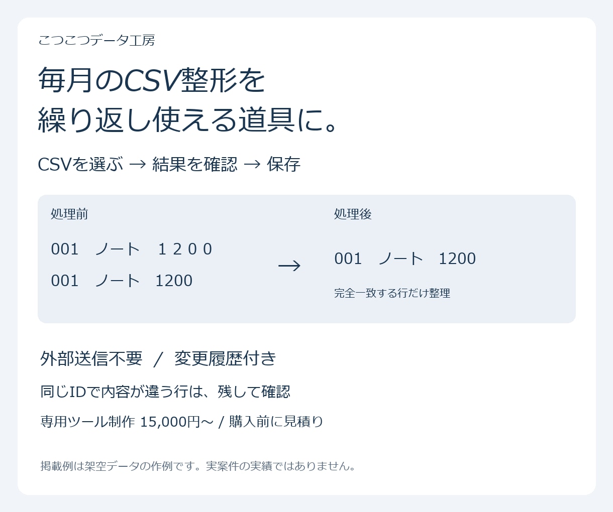 CSV整形を自動化する専用ツールを作ります 毎回のコピペ・重複削除を、繰り返し使えるツールに イメージ1