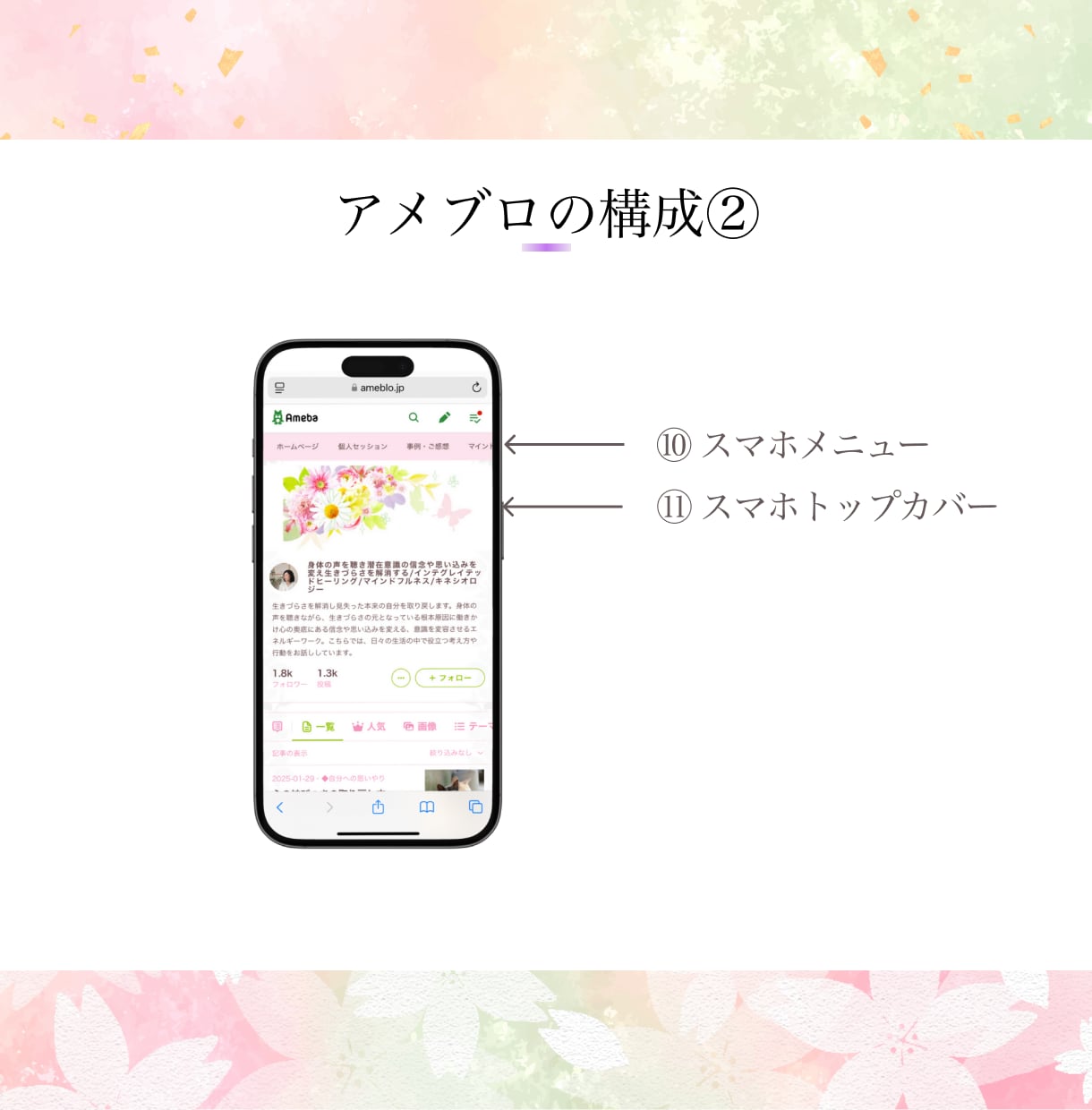 豊富なオプションでご希望に沿ってカスタマイズします ヘッダーからフルカスタマイズまで魅力あふれるアメブロに イメージ5
