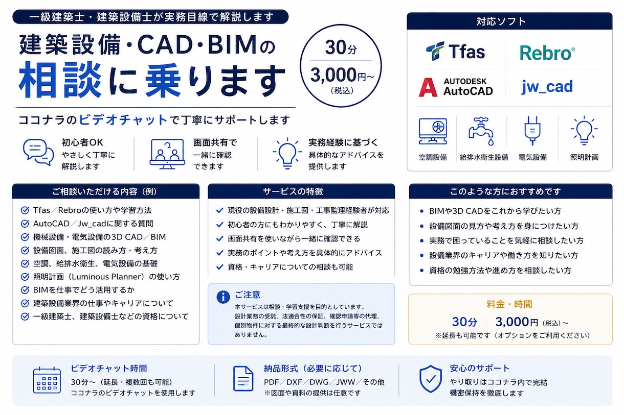 建築設備・CAD・BIMの相談に乗ります 一級建築士・建築設備士が実務目線で解説します イメージ1