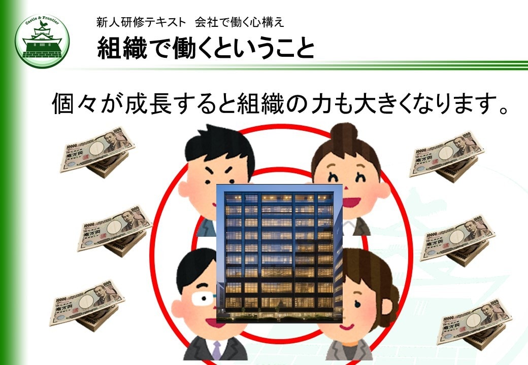 新人研修「会社で働く心構え」を提供します そのままでも使える台本付きパワポデータです。50%OFF! イメージ3