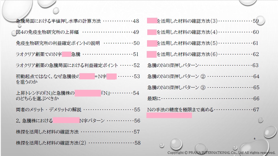 爆上急騰株の反発を狙い撃つプロ技★Nの法則教えます なぜ上がらない？逆ばかり！負け続きから反転攻勢へ導くプロ戦略 イメージ5