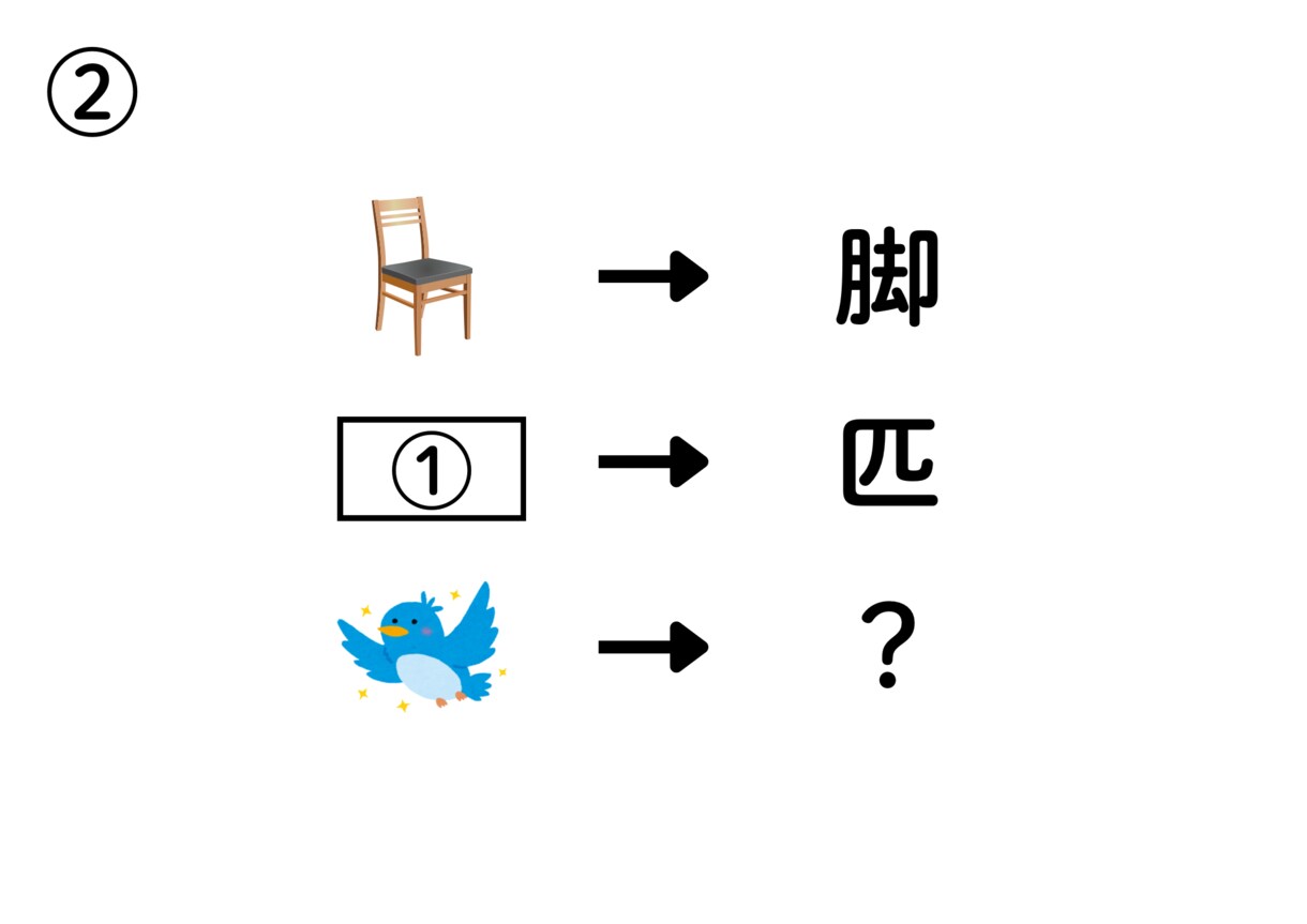 お祝いやサプライズに使える謎解き作ります お祝いの言葉や個人名などが登場するオリジナル謎解きです イメージ2