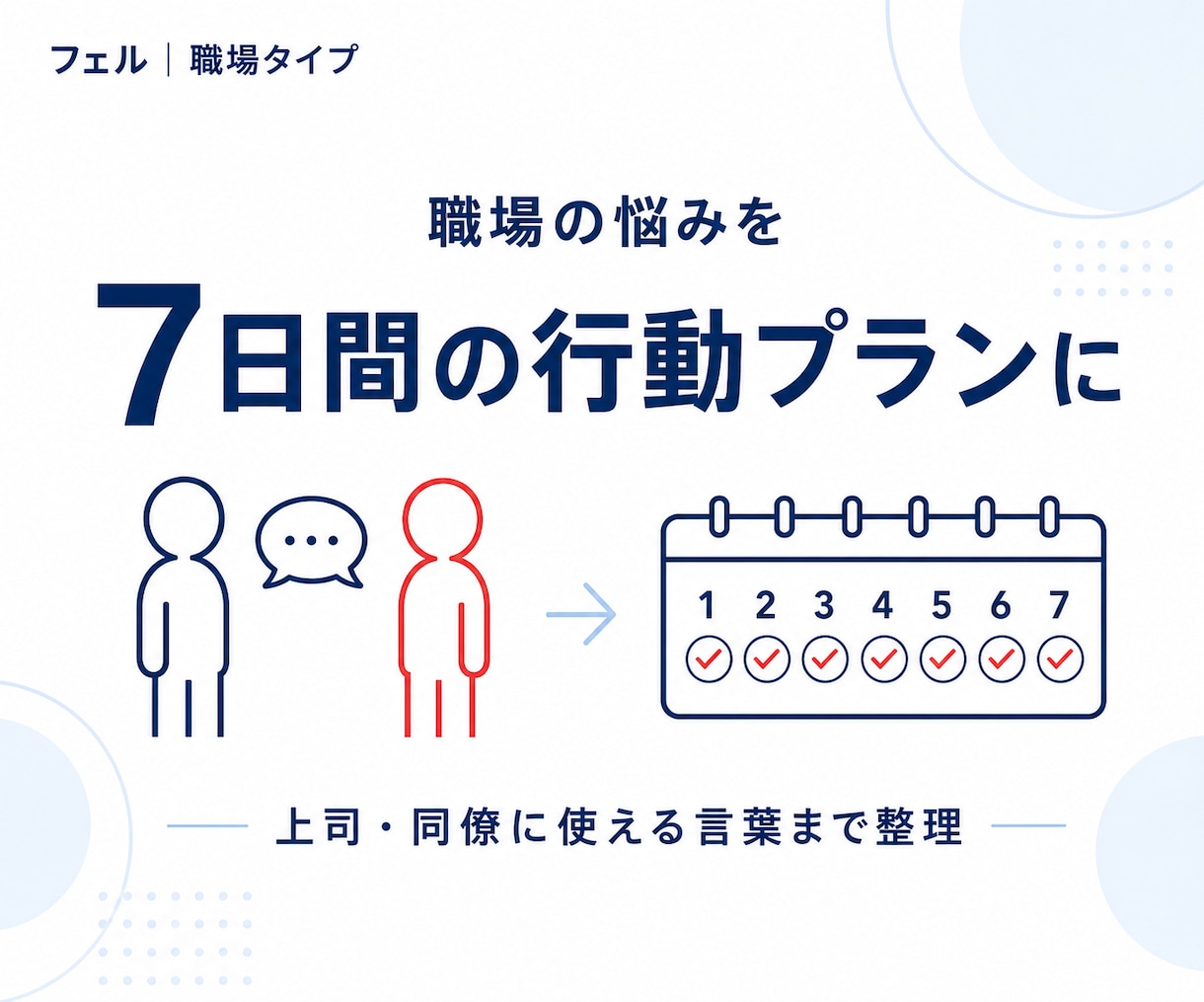 職場タイプ別の7日間行動プランを作ります 上司・同僚との悩みを、明日使える言葉に変えます イメージ1
