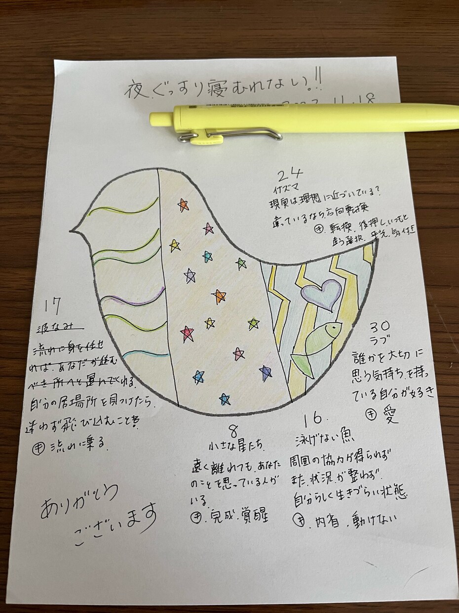 Kanaiプレートアートでブロック解除致します あなたの悩みをタイトルにしてメッセージをお伝えします。 イメージ2