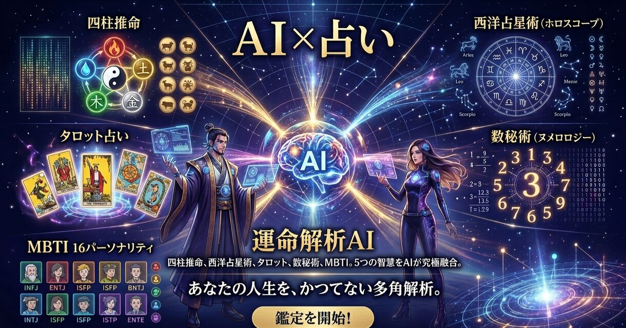 AI×5大分析で運命と未来を読み解きます 【ワンコインから始められる究極占い】 イメージ1