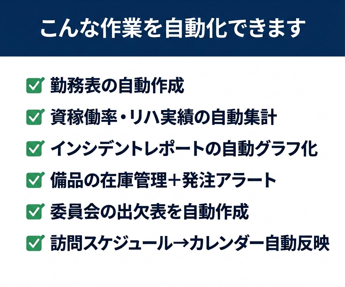 面倒なスプレッドシート作業を自動化します 毎日30分の手作業、ボタン1つで終わる仕組みに イメージ2