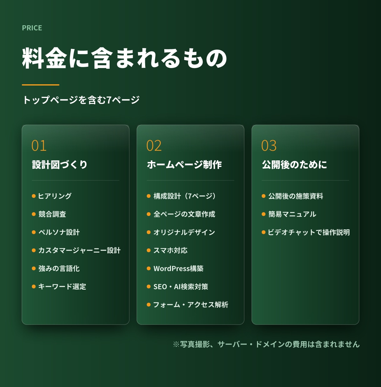 理想のお客様からお問合せが届くホームページ作ります 誰に何を伝えるかを決めてから作る｜WEB集客支援400社以上 イメージ5