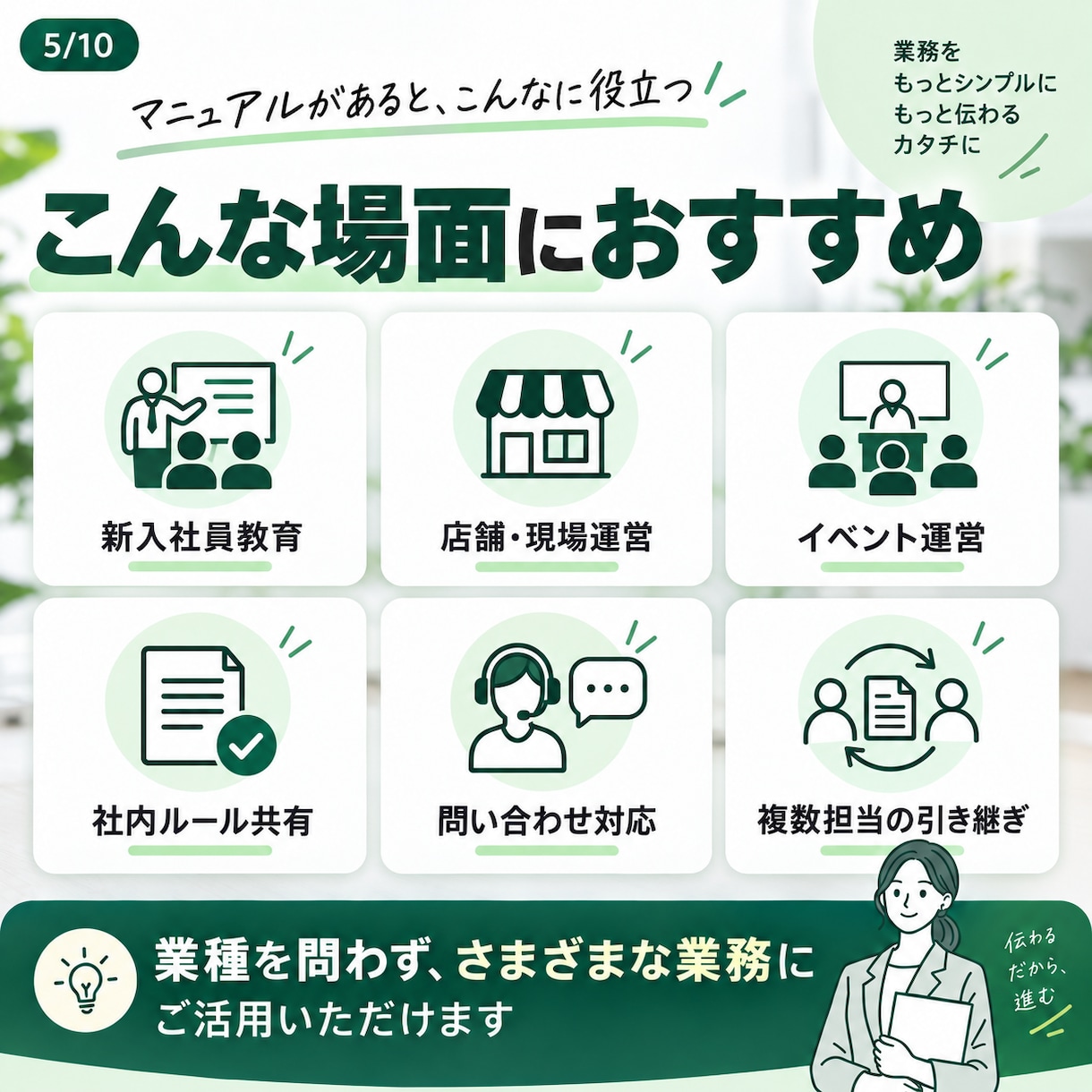 業務マニュアル・資料を見やすく作成します 複雑な業務を誰でもわかる資料に整理します！（デザイン反映可） イメージ5