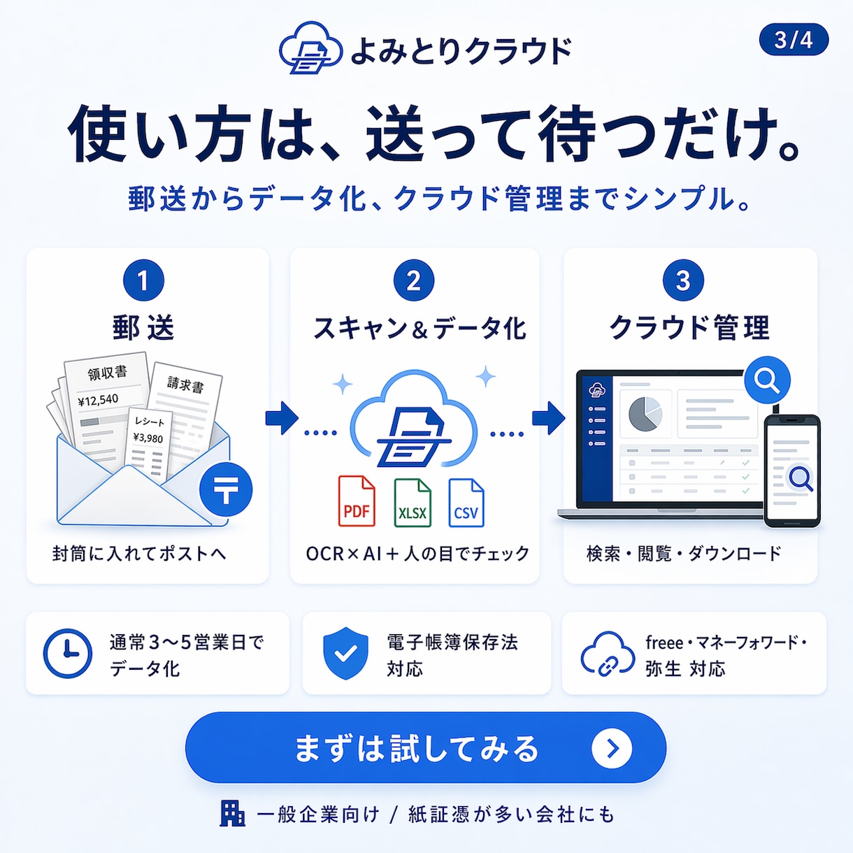 領収書をスキャン＆データ化します 送るだけでOK。OCR＋人の目で正確にデータ化 イメージ3