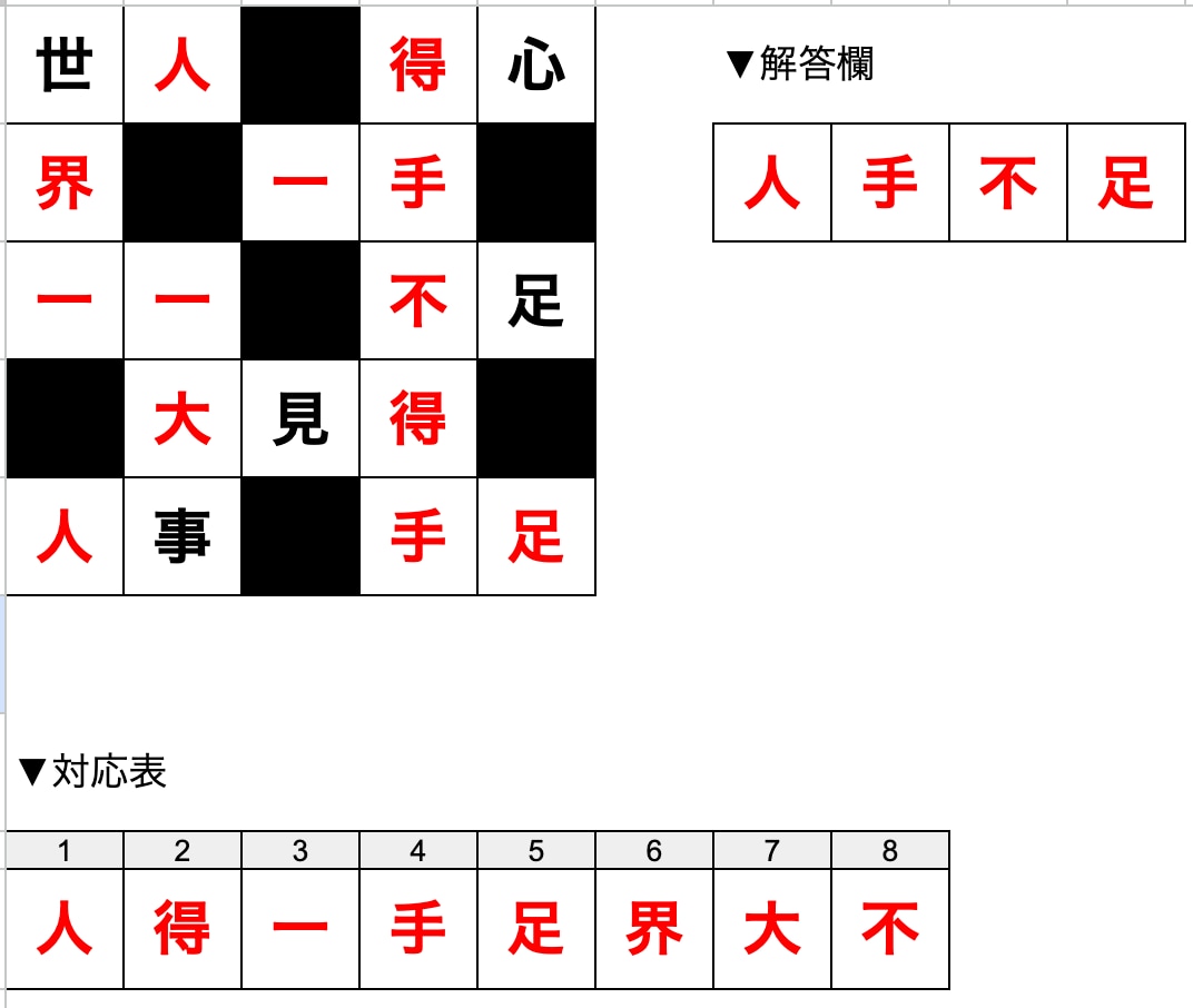 漢字ナンクロ（クロスワード）の問題を作成します 5マス×5マス以上、印刷物などに掲載OKです イメージ2