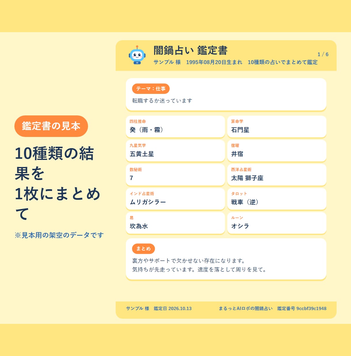 占い10種を全部入り！闇鍋占いで鑑定します 網羅的に占っちゃう！図解の鑑定書6枚つき イメージ2