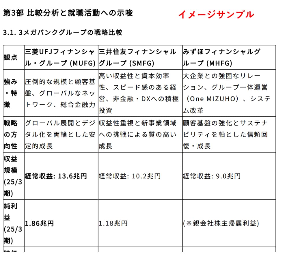 面倒な業界研究代行します 出品初期につきトライアル価格中 イメージ3