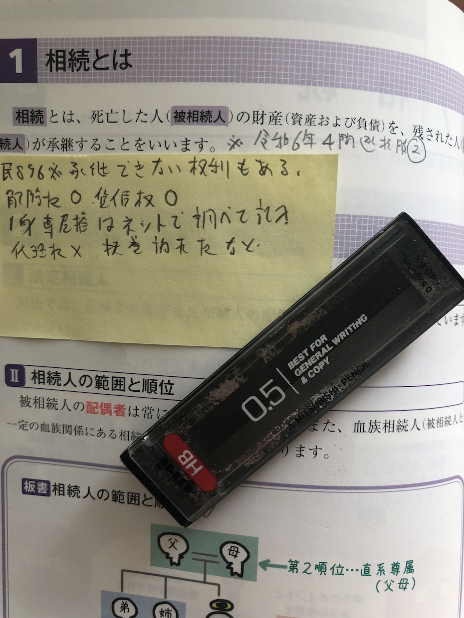 高塚式　誰も知らない短期合格方法を教えます 時間がない｡覚えられない｡そんな悩みはこの方法で即解決です。 イメージ7