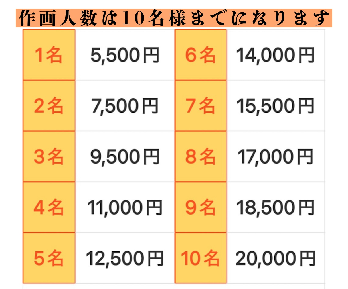 還暦祝いや金婚式のプレゼントに似顔絵制作します 制作実績1万枚超え！大人数が人気。大切な記念日やお祝いに イメージ7