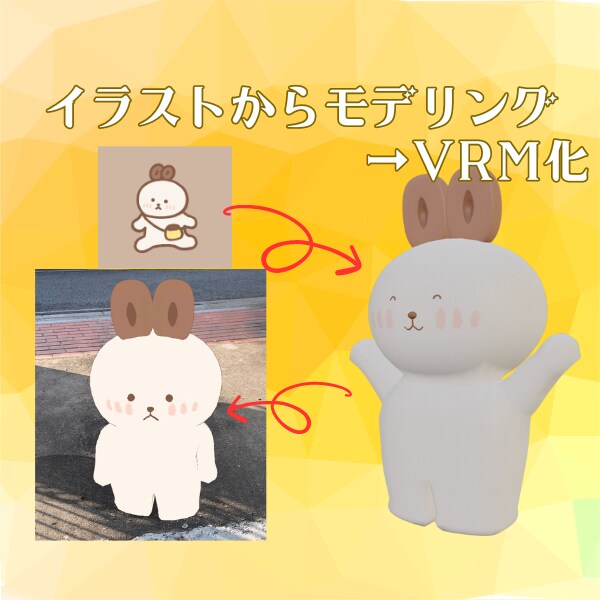 Blenderにて3Dモデリング制作致します 希望者に3Dプリントもプレゼント!! アバター制作もOK!! イメージ3