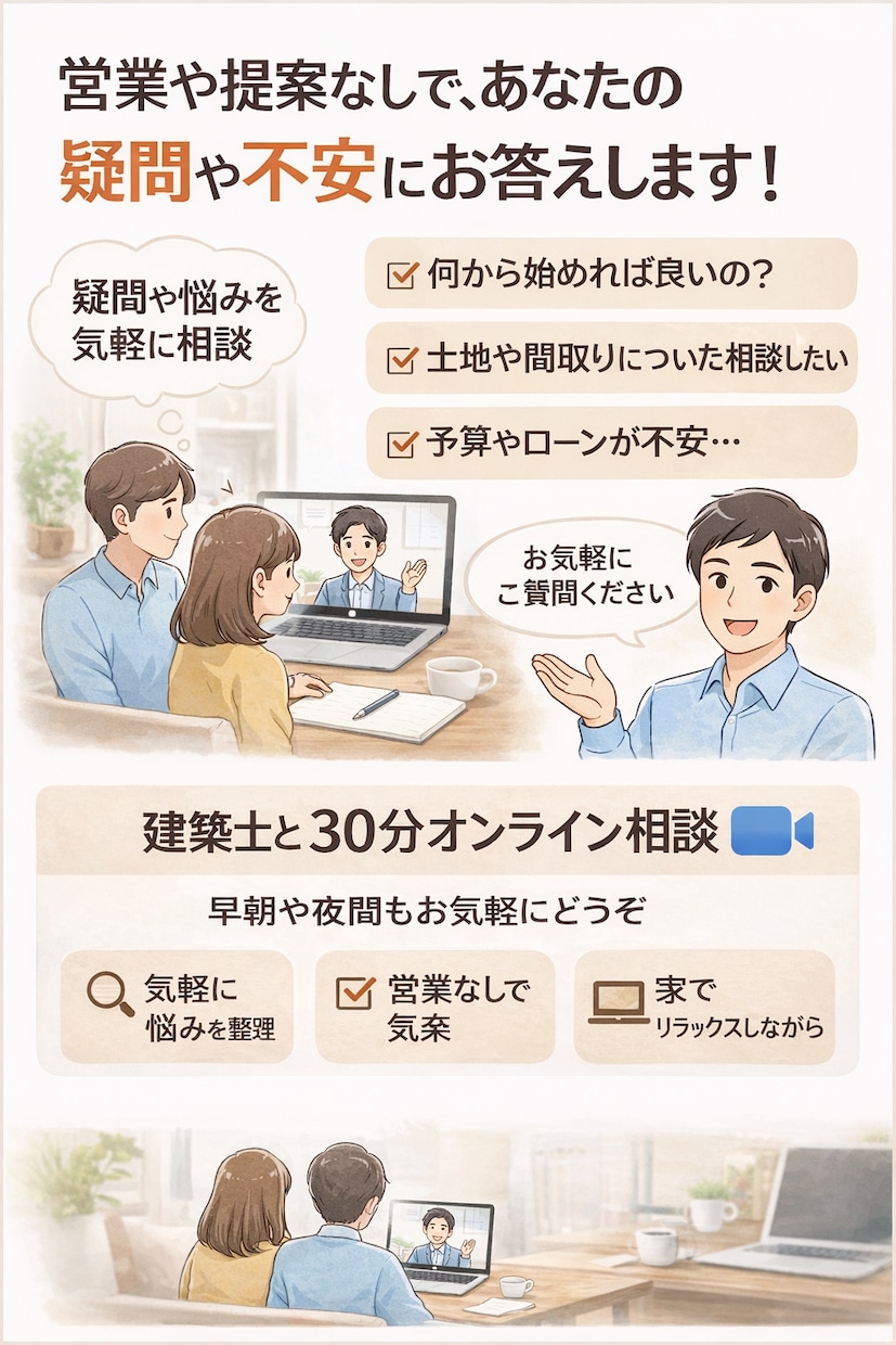 家づくりのモヤモヤ30分、建築士が整理します 住まい・暮らし／建築・不動産相談 イメージ3