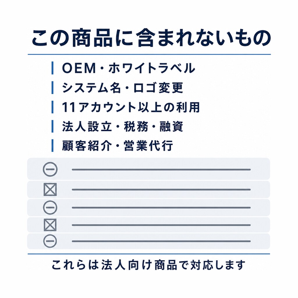 AI・SNS運用代行で起業・副業を始められます 初期5万円・月額5万円｜10アカウント・投稿回数無制限 イメージ10