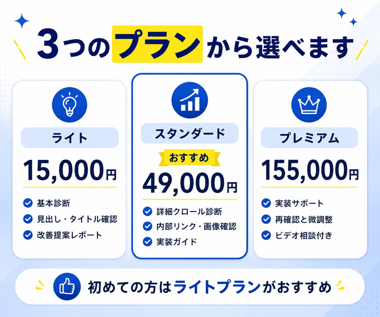 SEO会社に頼む前にサイトの改善点を診断します 検索されない原因と、直すべき順番をわかりやすく整理します イメージ4