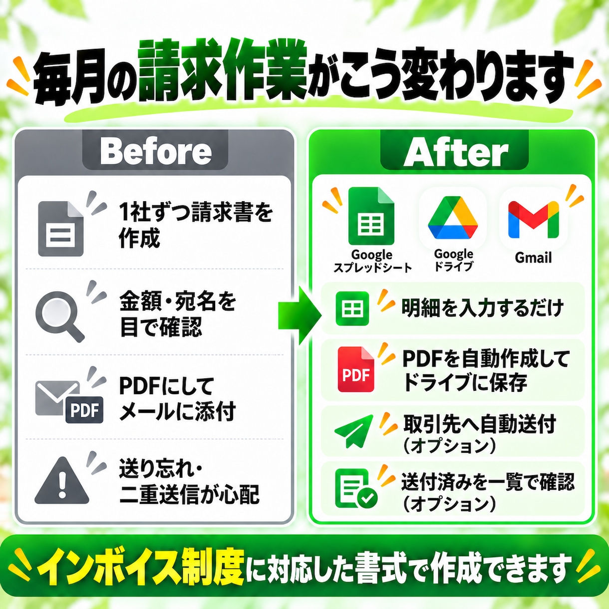 請求書・見積書をスプレッドシートから自動作成します PDF作成・ドライブ保存まで自動。メール送付も追加可 イメージ2