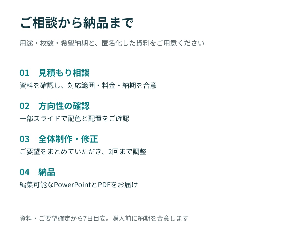 現役看護師が看護研究のパワポを見やすく整えますます 学会・院内発表に。内容を活かして読みやすい資料へ イメージ6